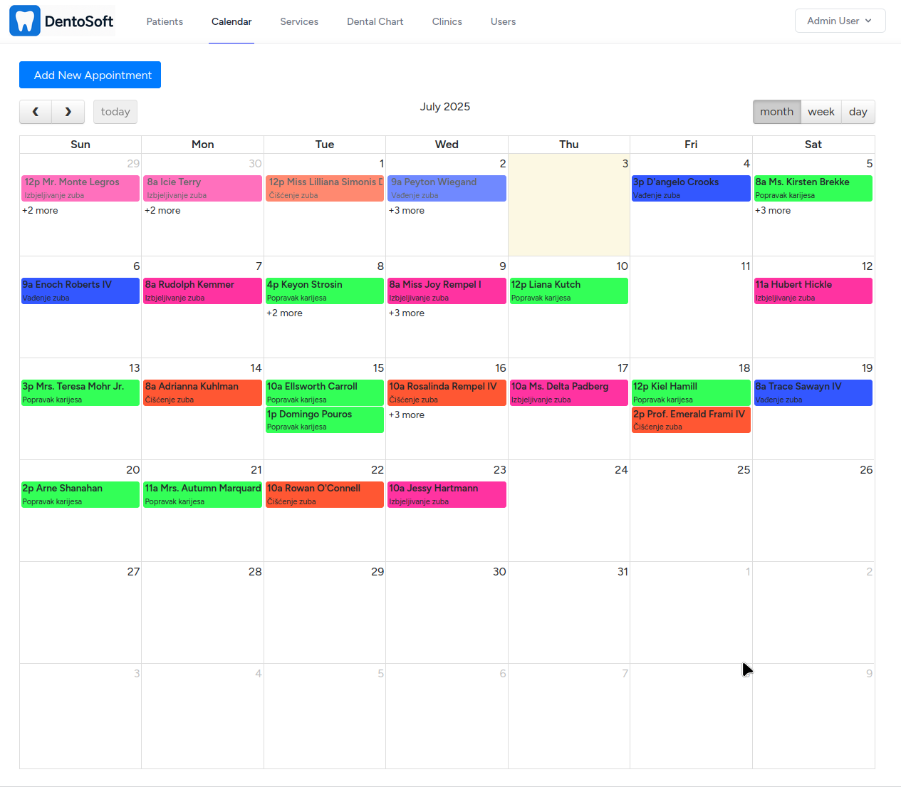 Dashboard Screenshot